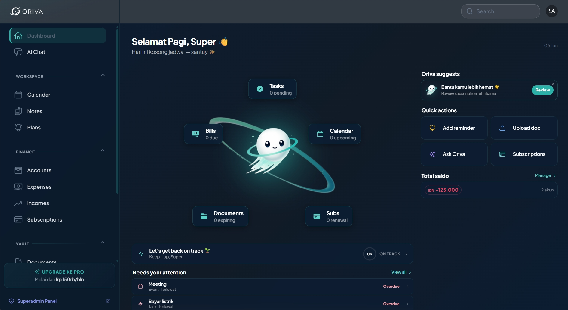 Oriva Dashboard Preview